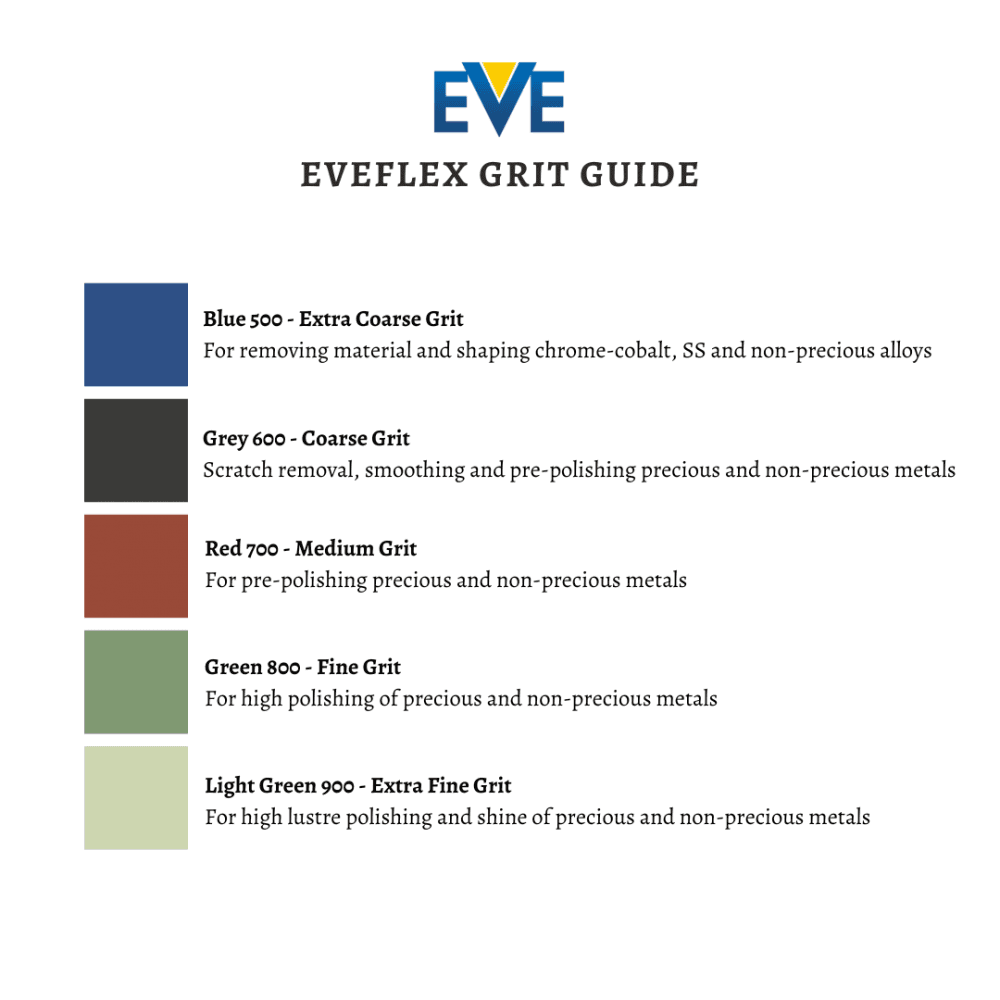 Eve Flex Mounted Small 3.3x7.5 - đánh giá và giá Eve Jewelry & Watches Distribuidor Oficial Rolex