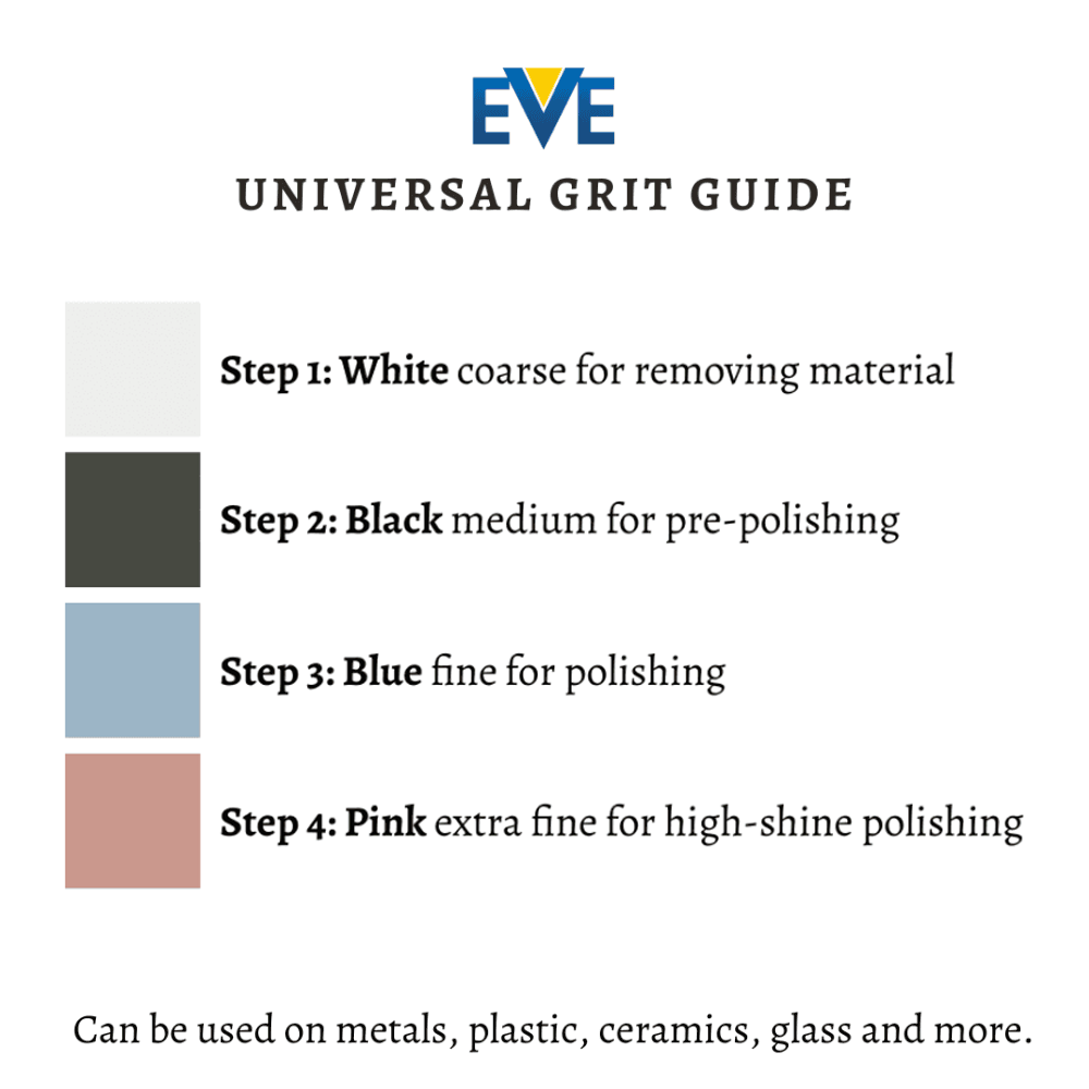 EVE Mounted Knife Edge Polishi - đánh giá và giá Eve Jewelry & Watches Distribuidor Oficial Rolex